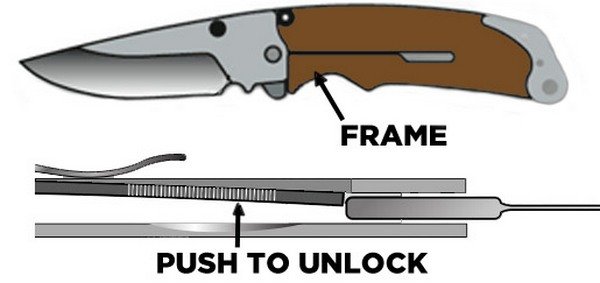 frame lock bıçak