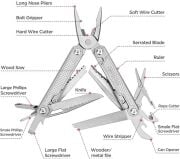 Swiss+Tech 17-in-1 Multitool Çakı