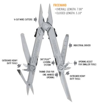 Gerber Freehand Çok Amaçlı Çakı